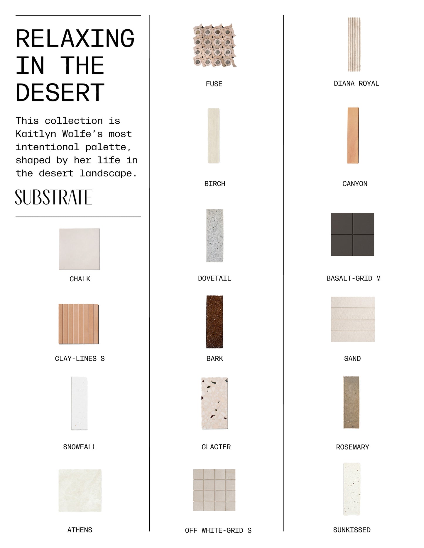CURATED SAMPLE BOX – SUBSTRATE